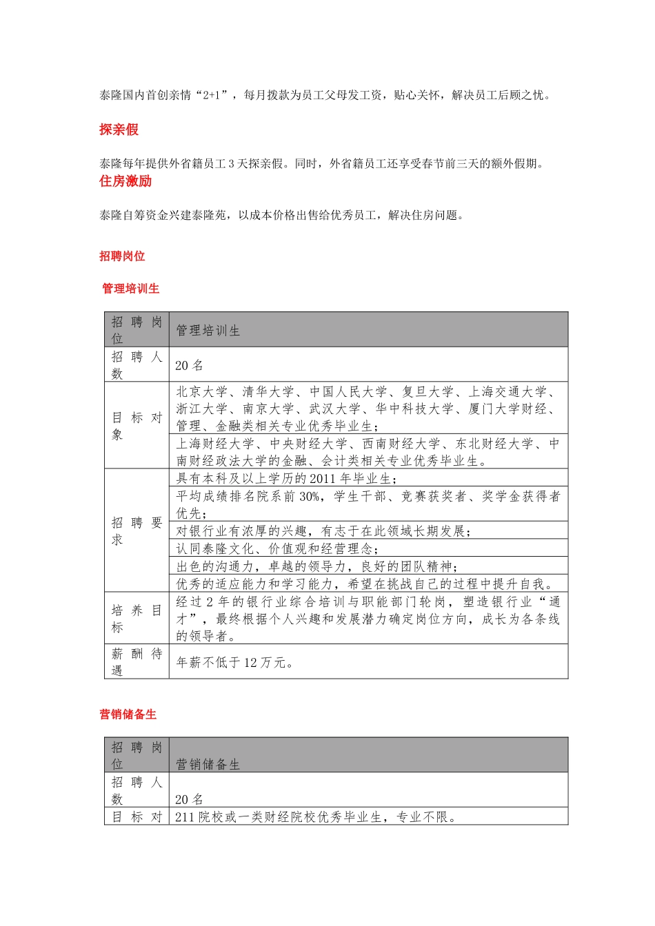 浙江泰隆商业银XXXX校园招聘_第3页
