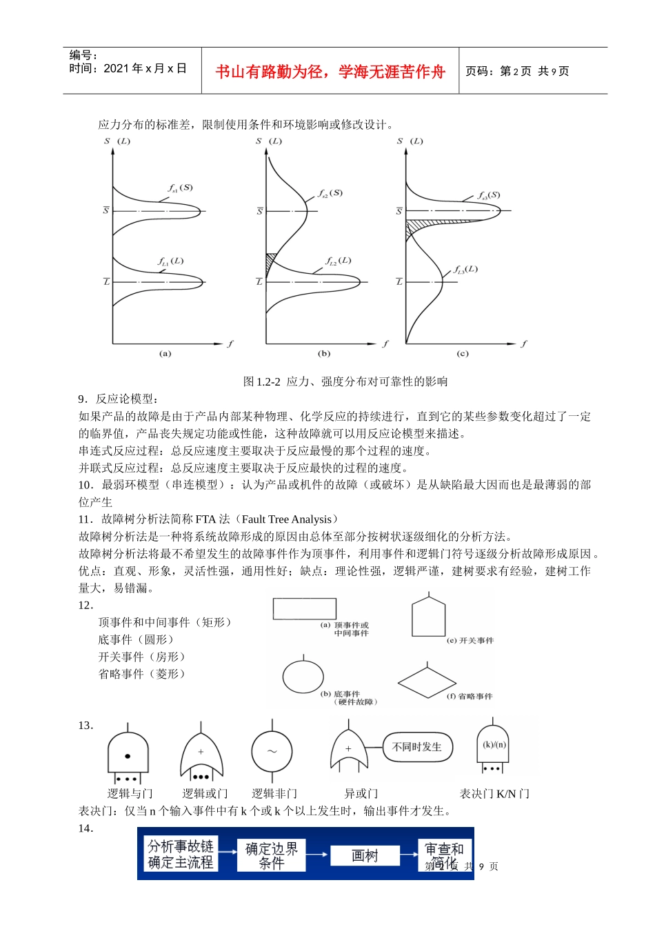 试谈飞机故障诊断技术_第2页
