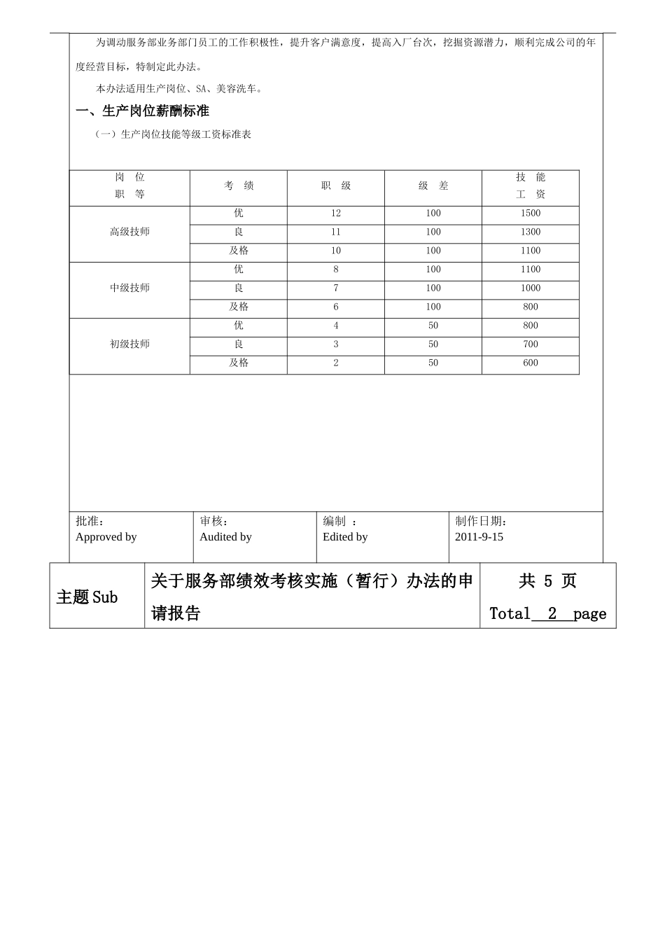 关于服务部绩效考核实施办法_第2页