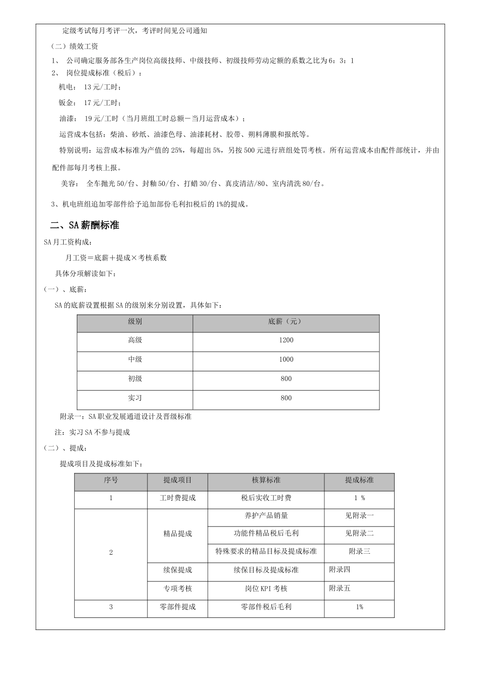 关于服务部绩效考核实施办法_第3页
