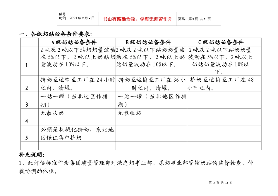 评估检查表--伊利公司奶站分级评估检查表(doc 11)_第3页