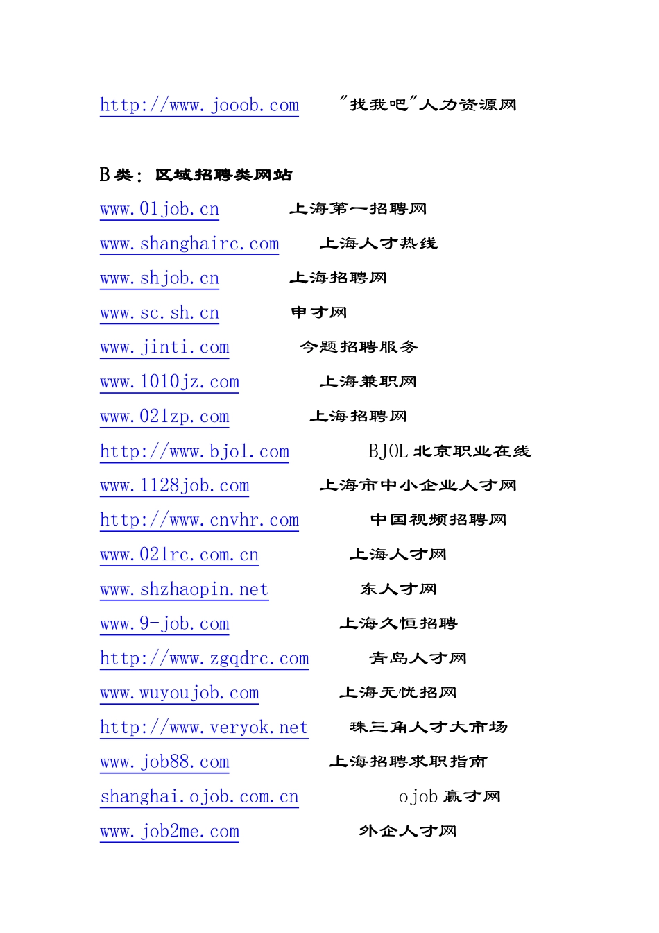 推荐收藏：中国人才、求职、招聘类网站网址大全_第2页