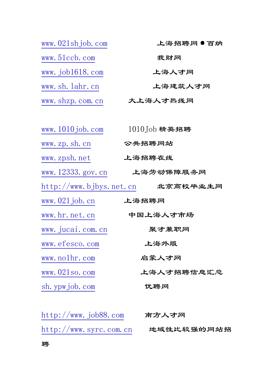 推荐收藏：中国人才、求职、招聘类网站网址大全_第3页