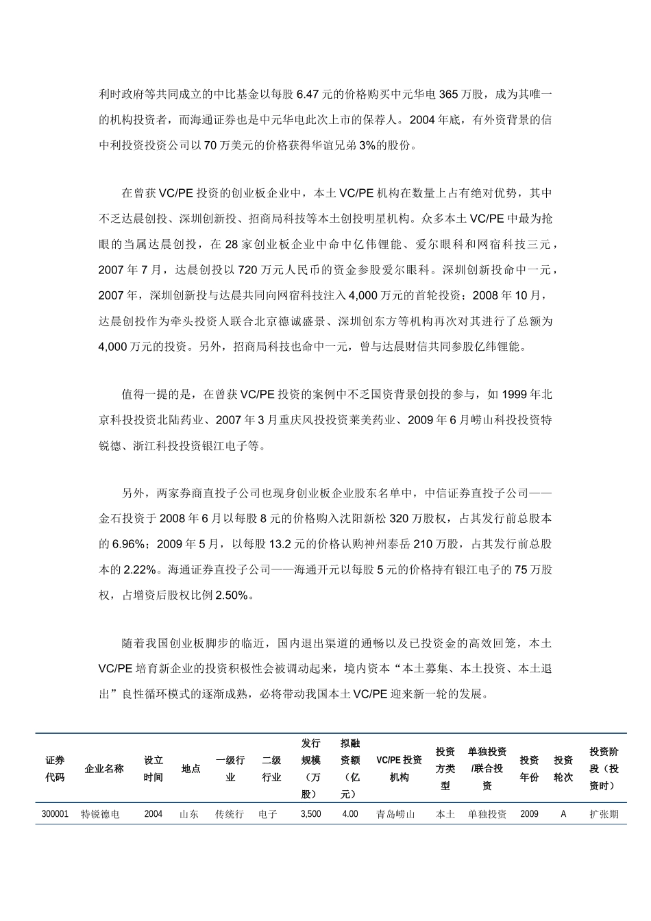 细数创业板28家企业身后的VCPE_第2页