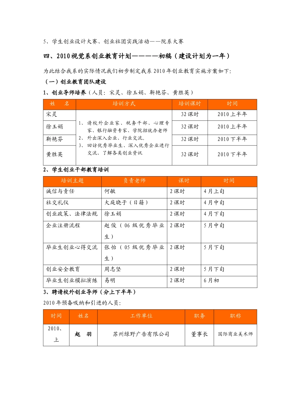 视觉传达系XXXX创业教育实施方案(初稿)_第3页