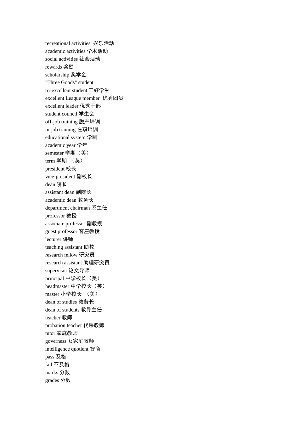 英文简历实用词汇_第2页