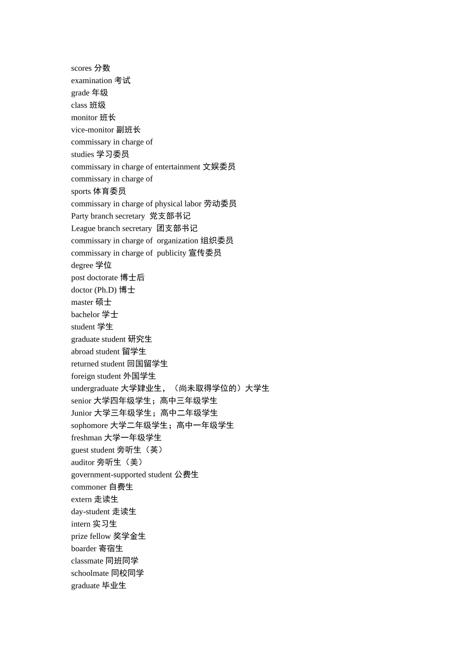 英文简历实用词汇_第3页