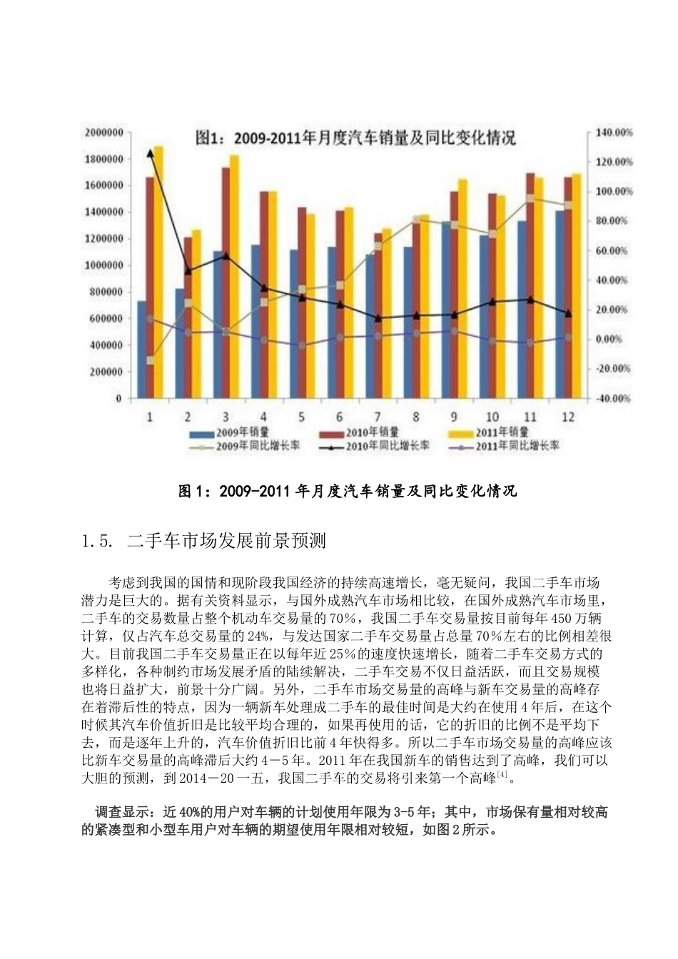 二手车市场分析_第3页