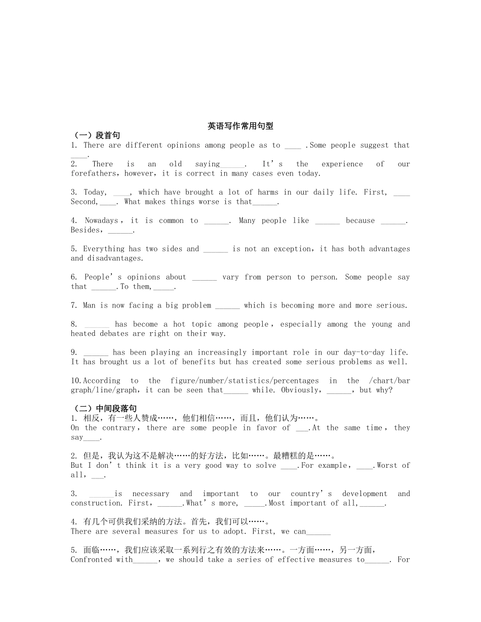 现代英语写作常用句型汇总_第1页