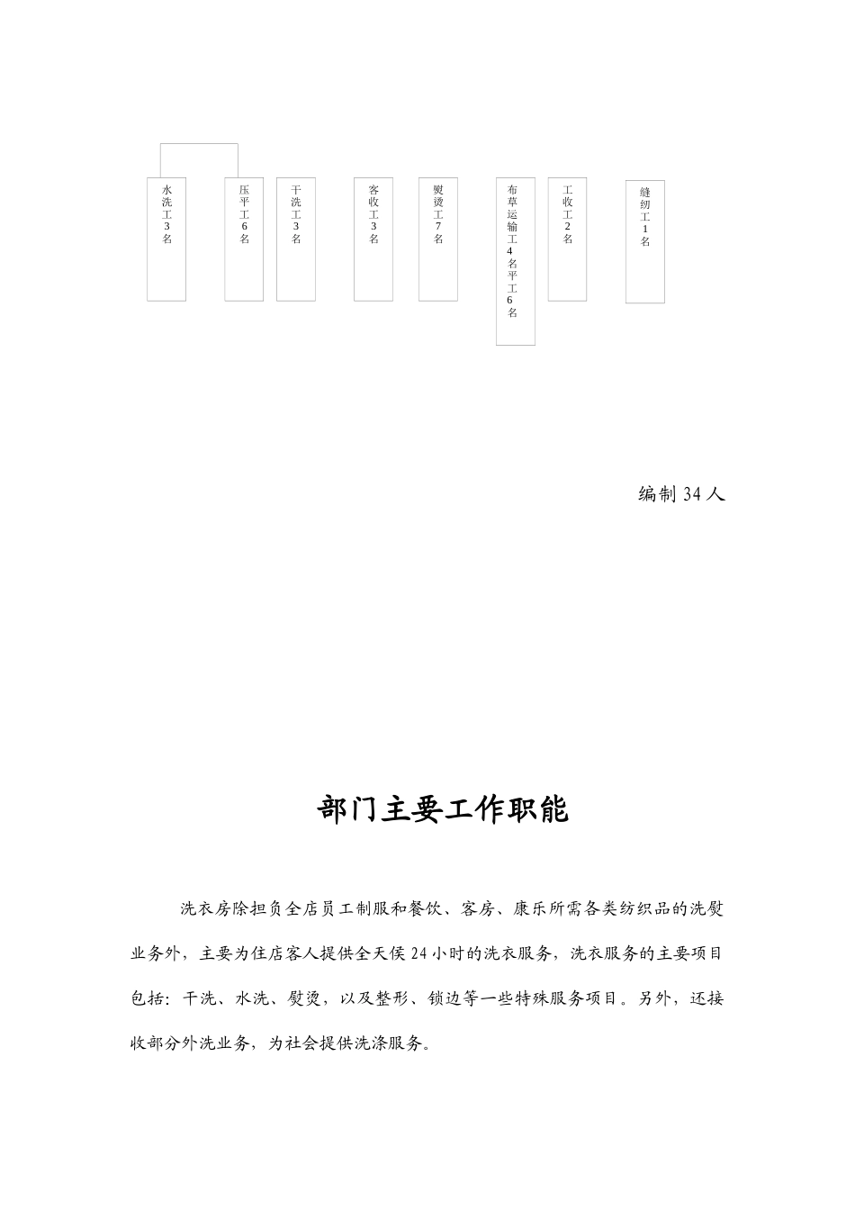 洗衣房培训手册5[1]2_第3页