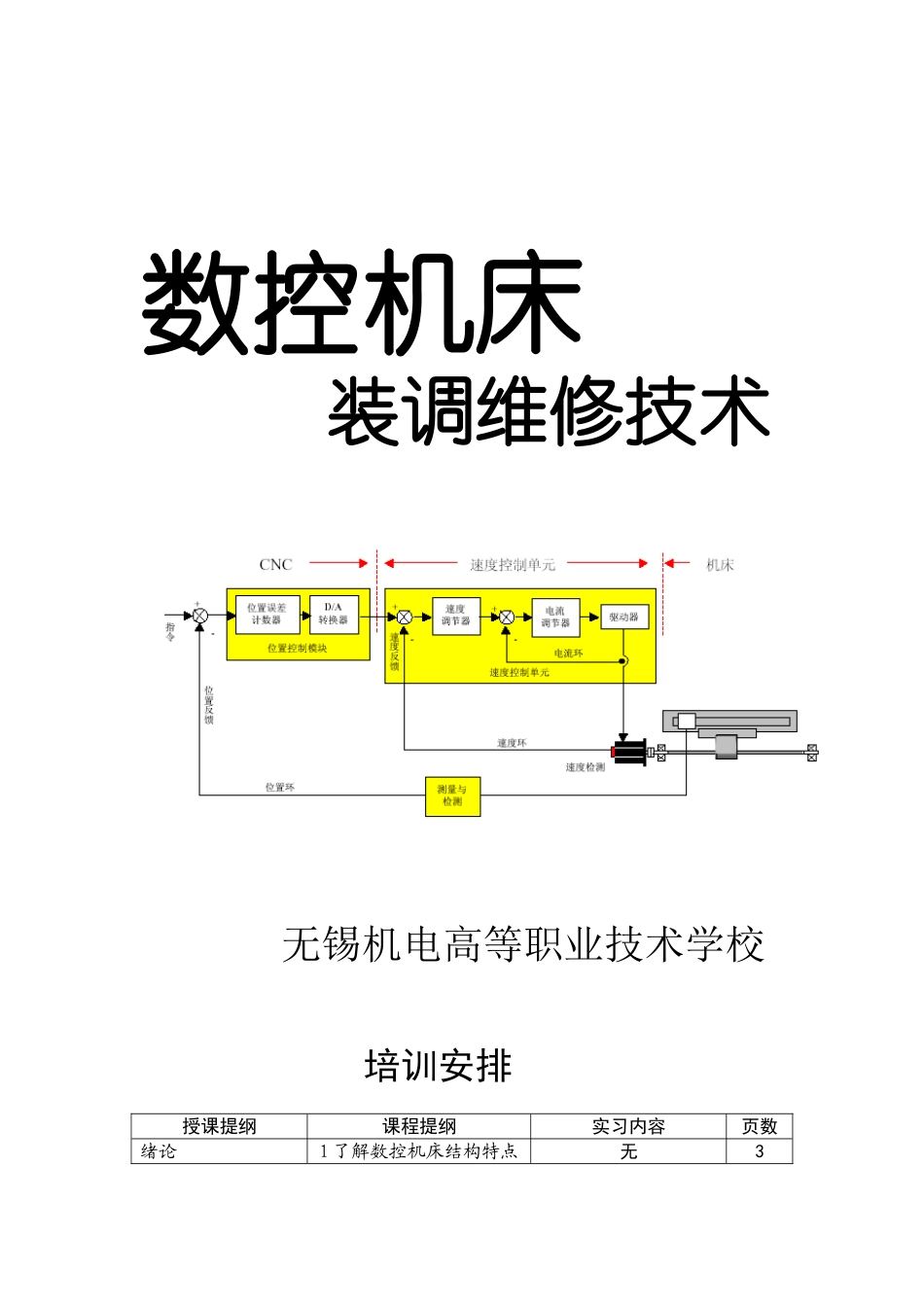 调试维修培训讲义_第1页