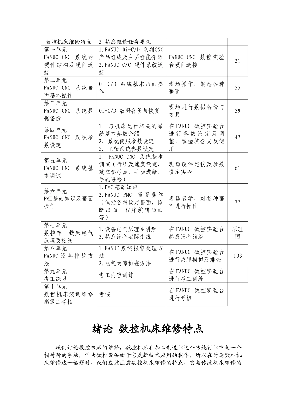 调试维修培训讲义_第2页