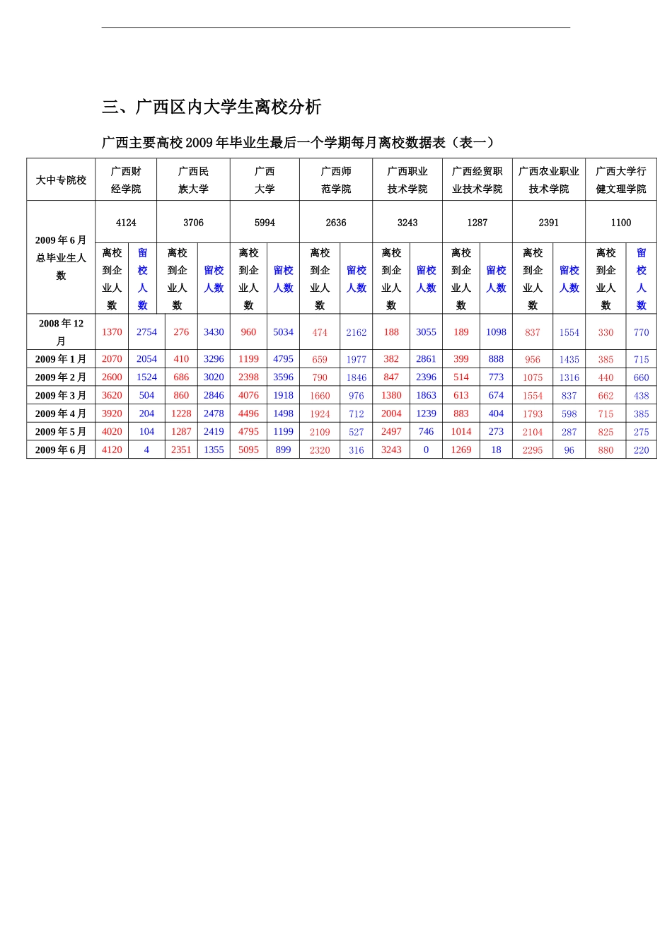 招聘渠道拓展计划书_第2页
