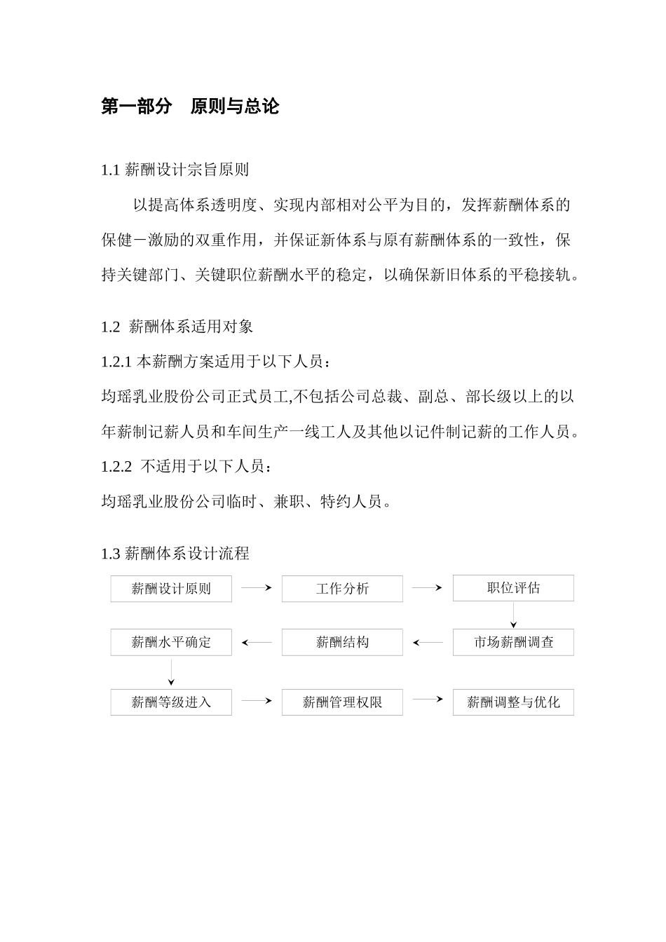 薪酬方案-均瑶_第3页