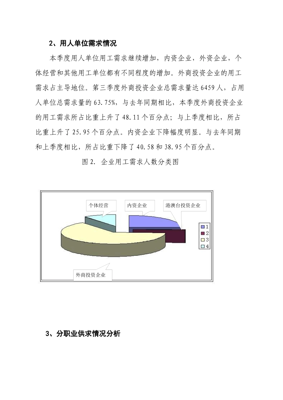 关于当前我市劳动力市场供求状况的分析报告_第2页