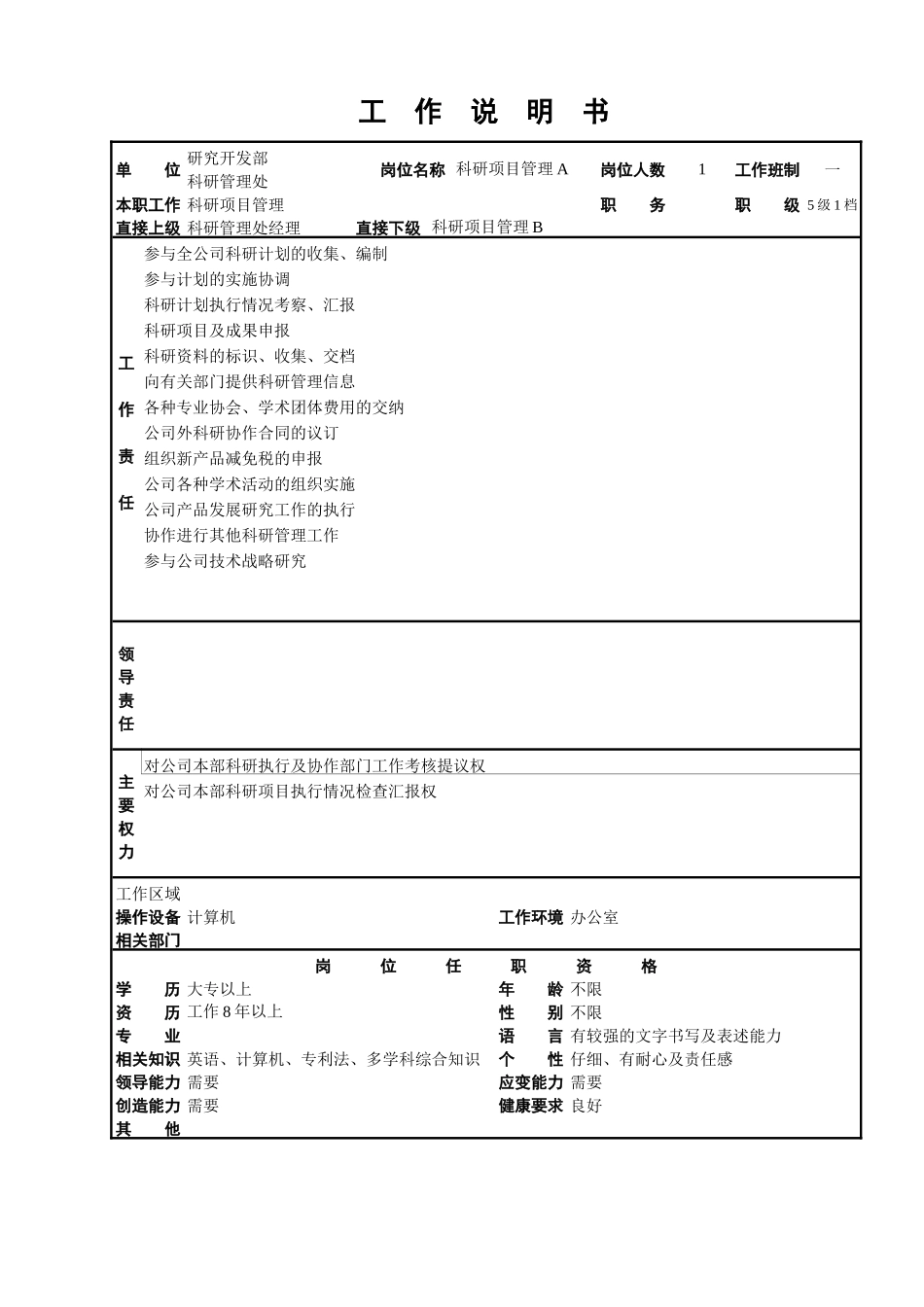 研究开发部职位说明书_第3页