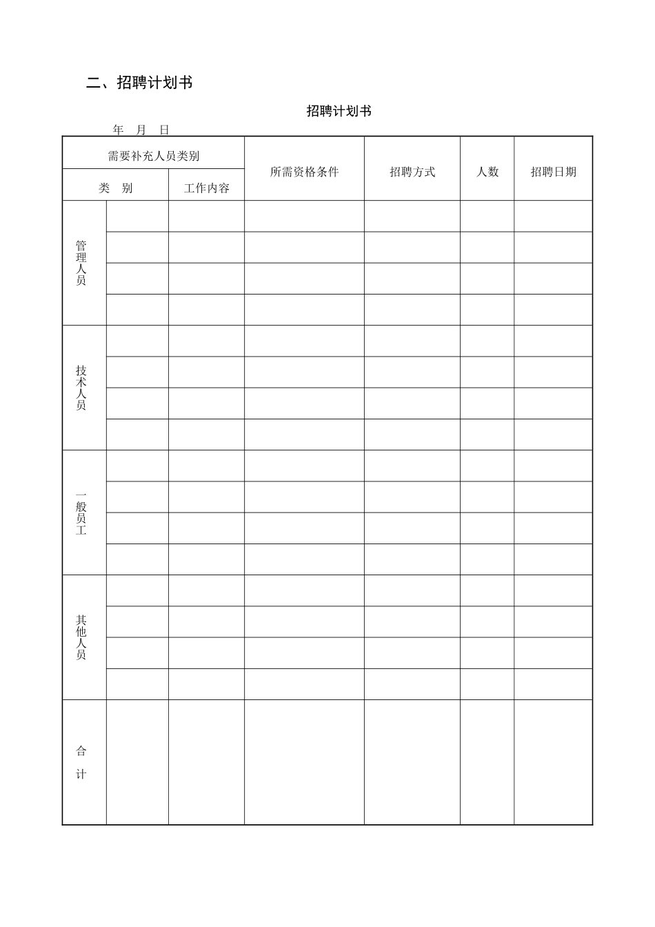 招聘与录用管理表格分享_第3页