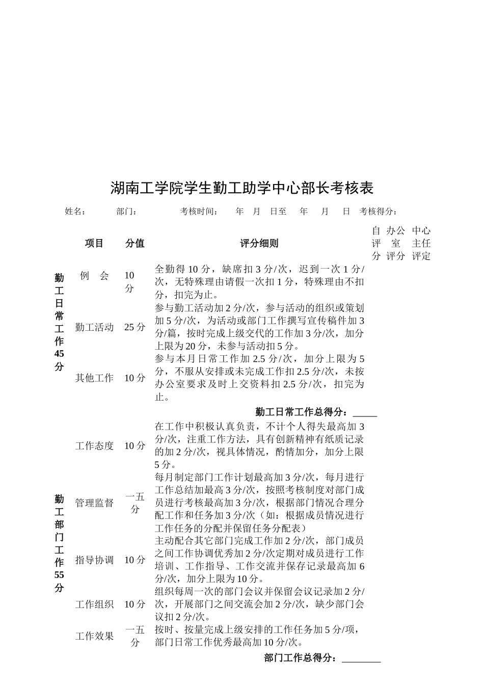 院学生勤工助学中心考核评估办法_第3页