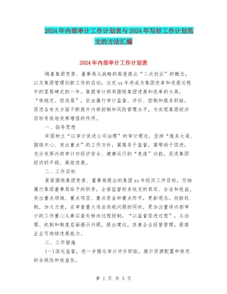 2024年内部审计工作计划表与2024年写好工作计划范文的方法汇编
