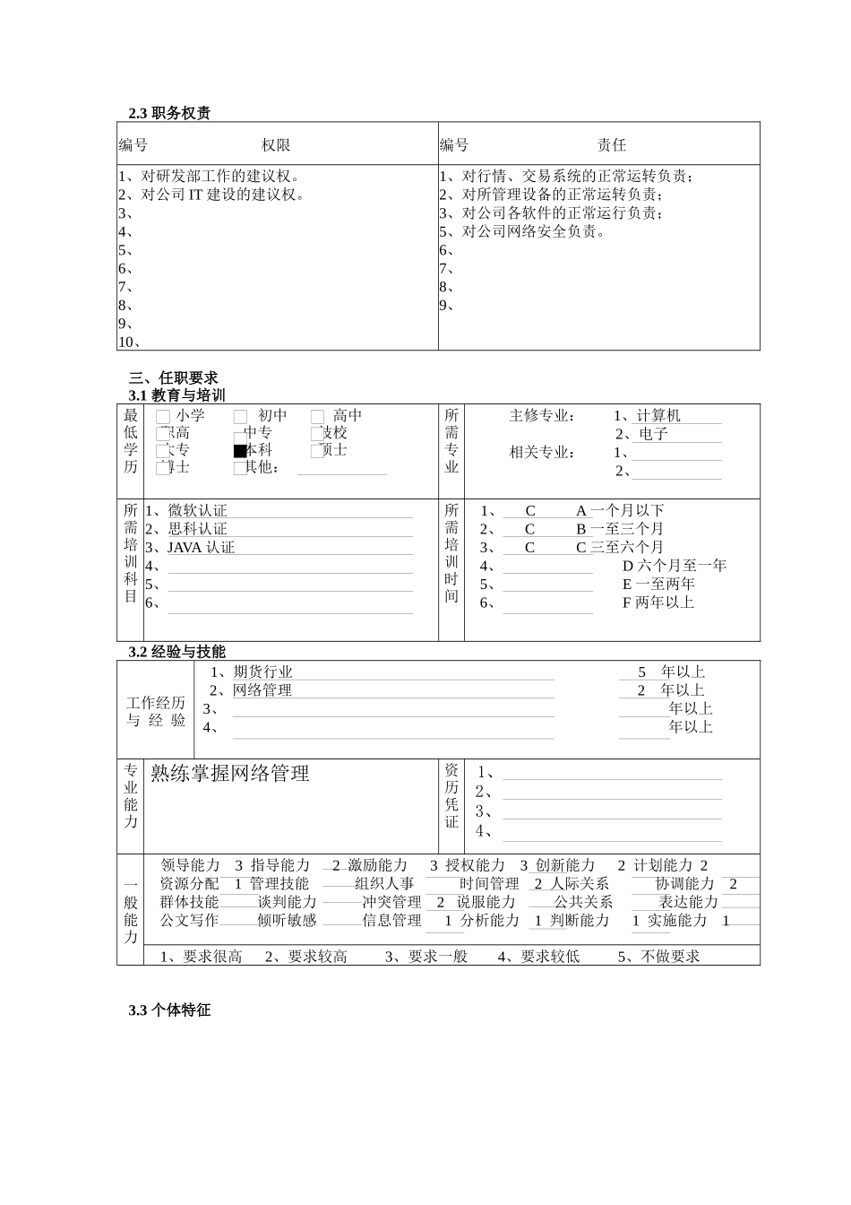 研究发展部网络管理员职务说明书_第2页