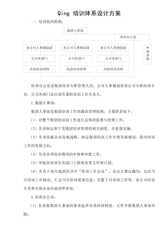 沈阳某企业集团培训体系设计