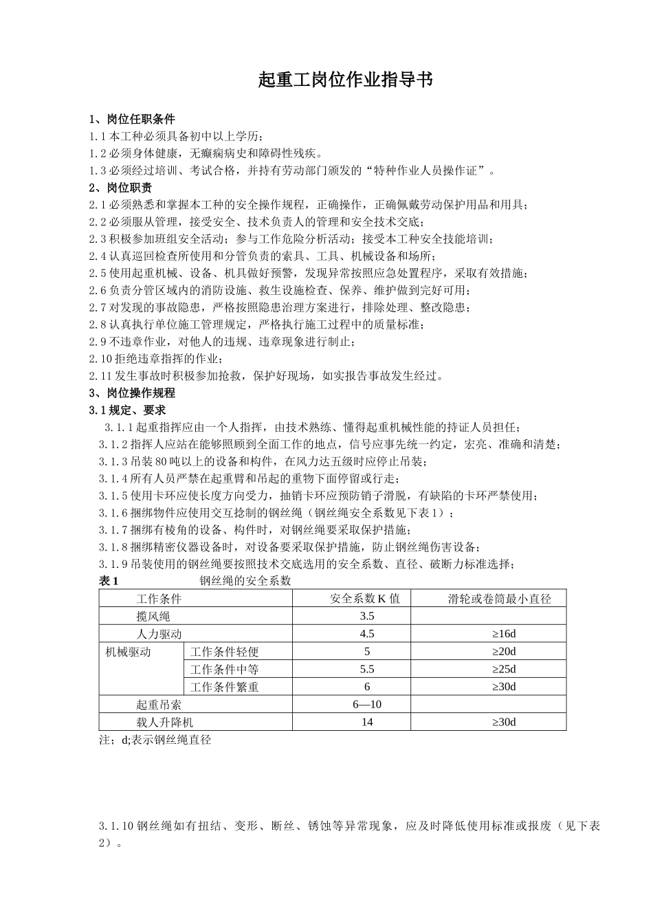 正式版 --起重工岗位作业指导书_第1页