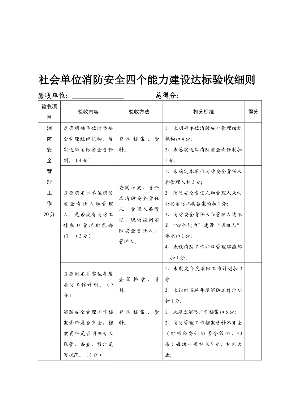 盐城市公安消防支队_第3页