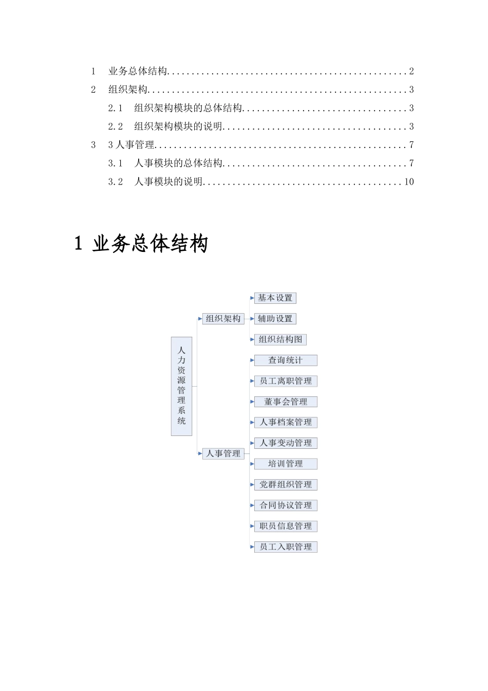适用于中大型企业集团的人力资源信息系统解决方案_第2页