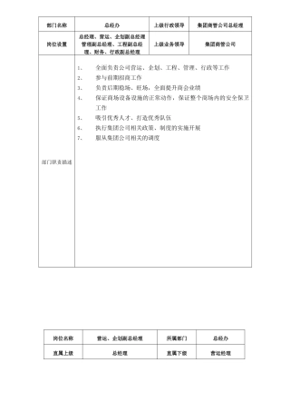 总经办岗位说明书(5页)