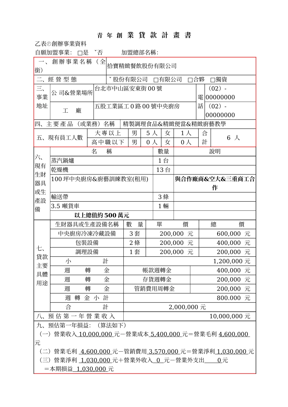 青年创业贷款计画书_第1页