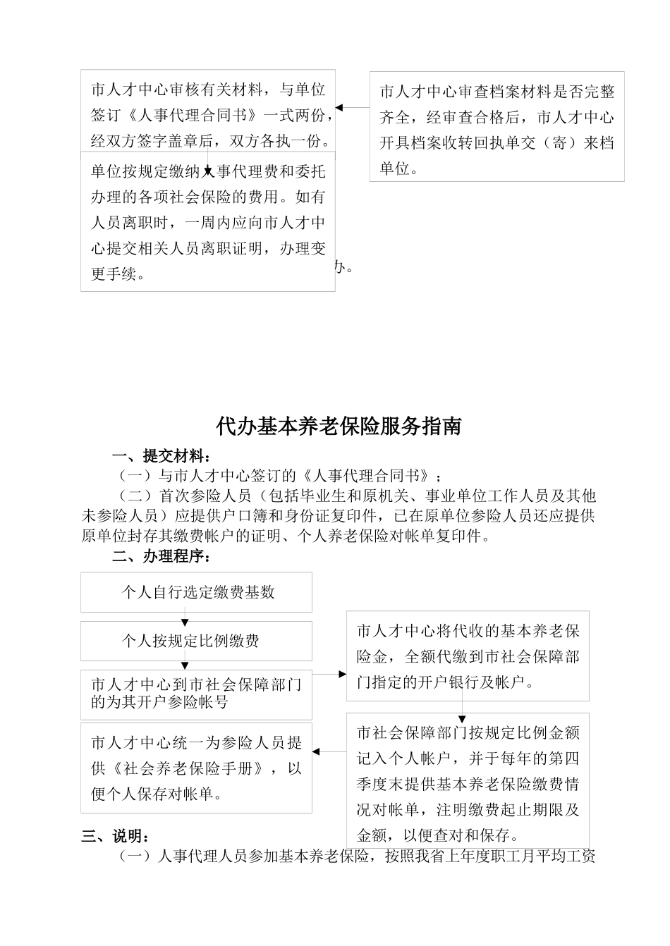 个人委托人事代理服务指南_第2页