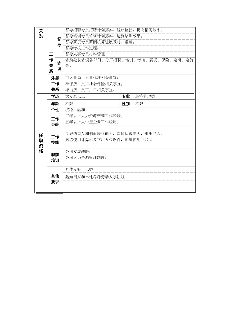 新华信-德龙钢铁人力资源处副处长职位说明书_第2页