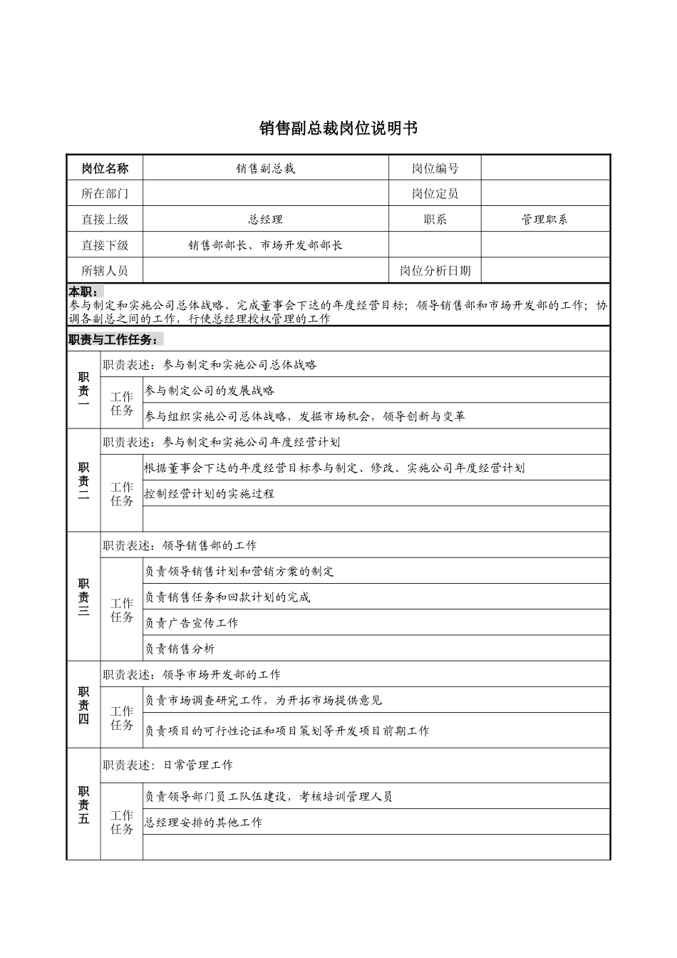 销售副总裁岗位说明书_第1页