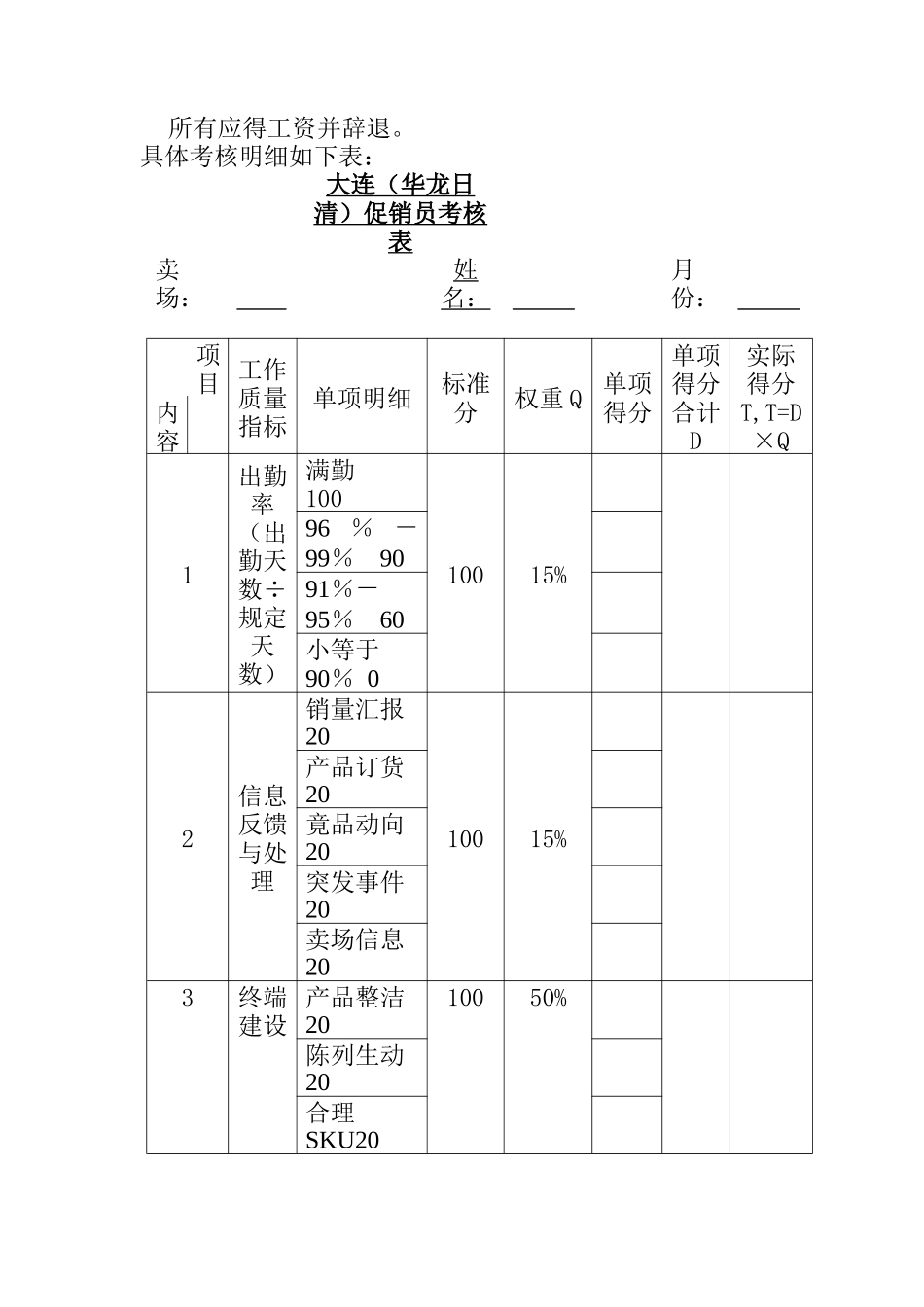 促销员系统管理培训课程_第3页
