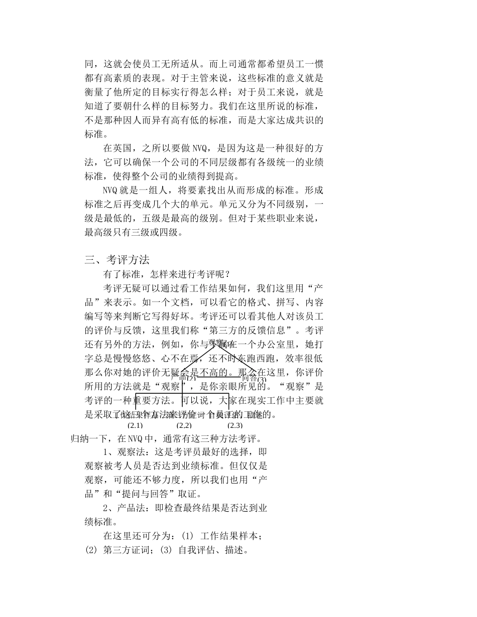 英国NVQ专家培训概要_第3页