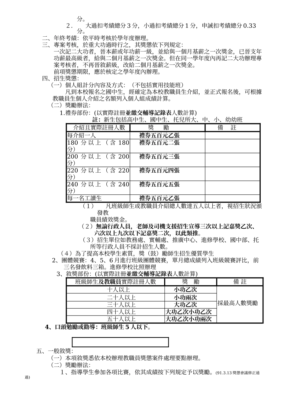 新竹市私立光复高级中学教职员工成绩考核办法_第3页