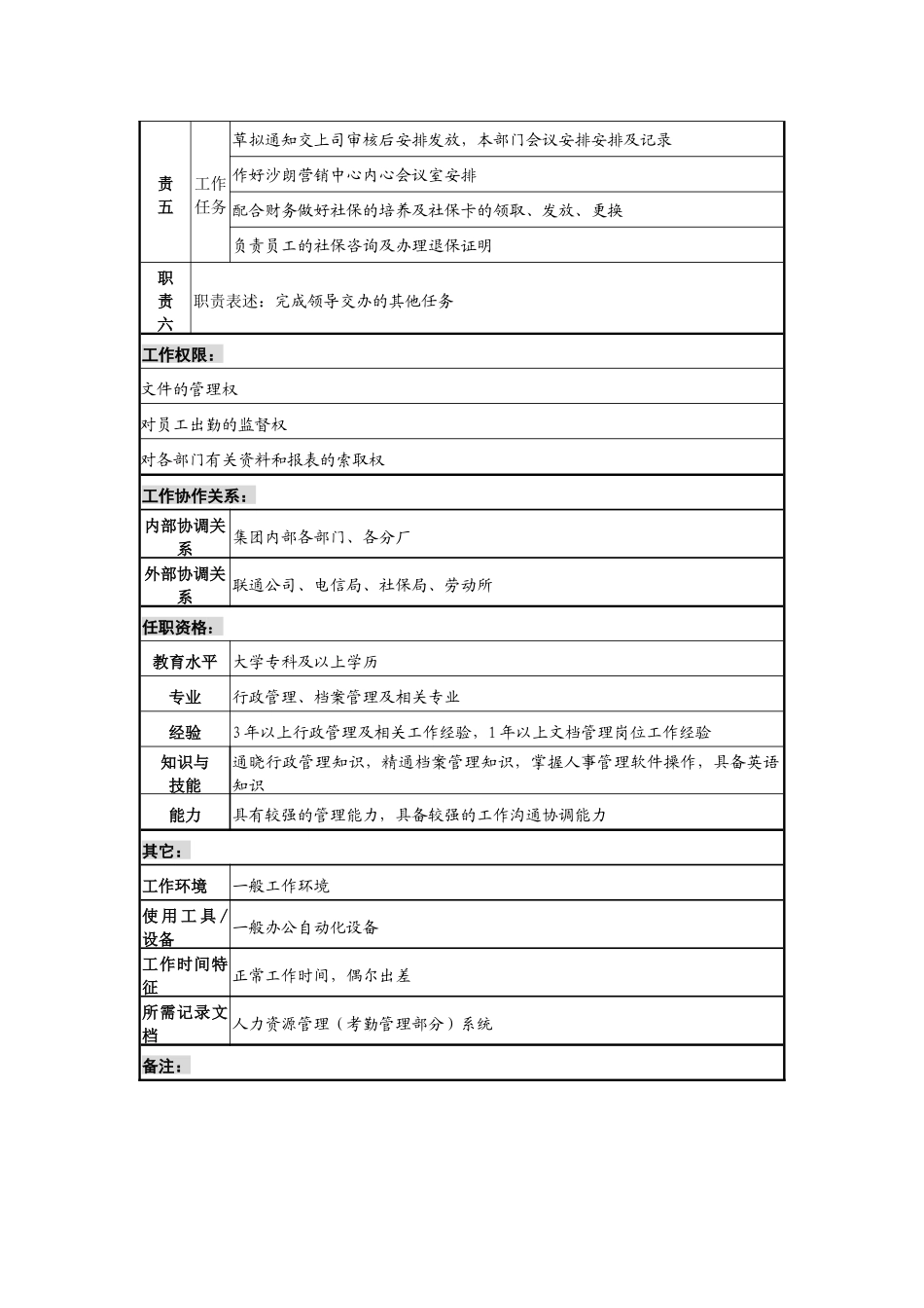 某咨询—广东中顺纸业人力资源部—文管中心文员_第2页