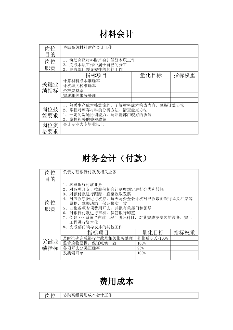 职务说明书样本3_第2页