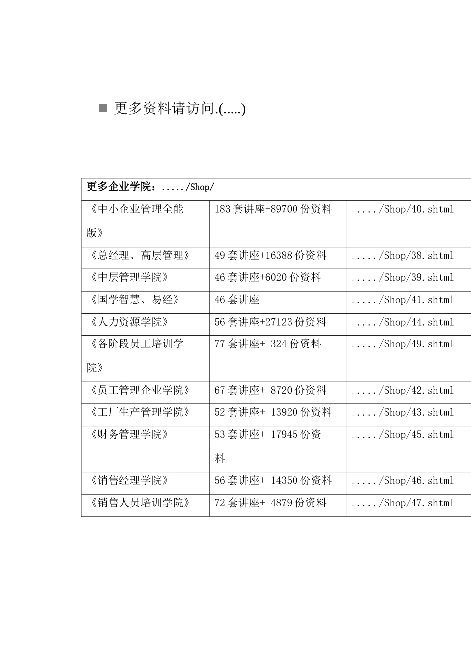 英语四级写作方法与评分标准_第1页