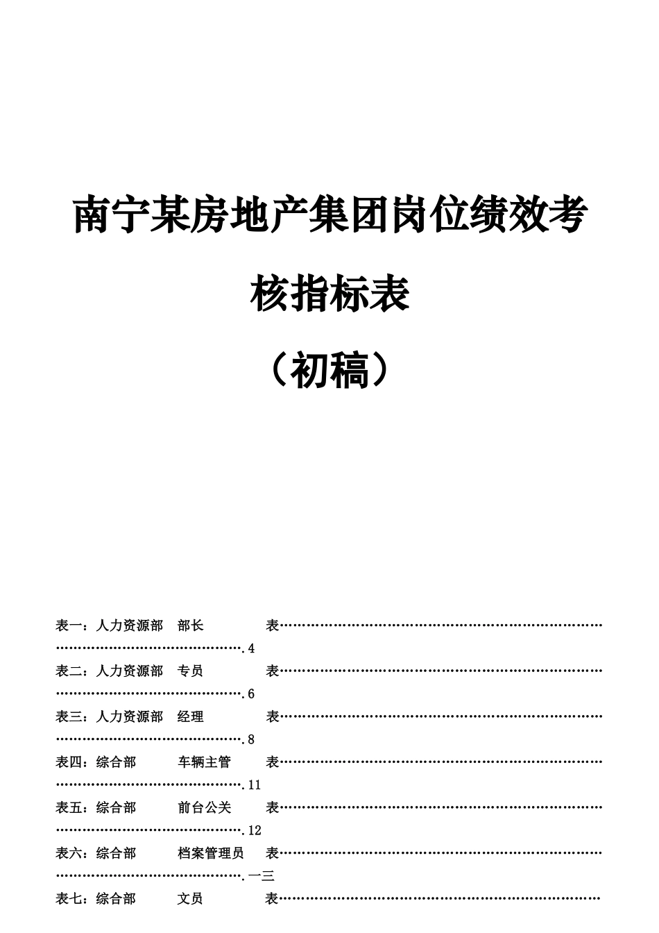 某集团岗位绩效考核指标KPI表_第1页