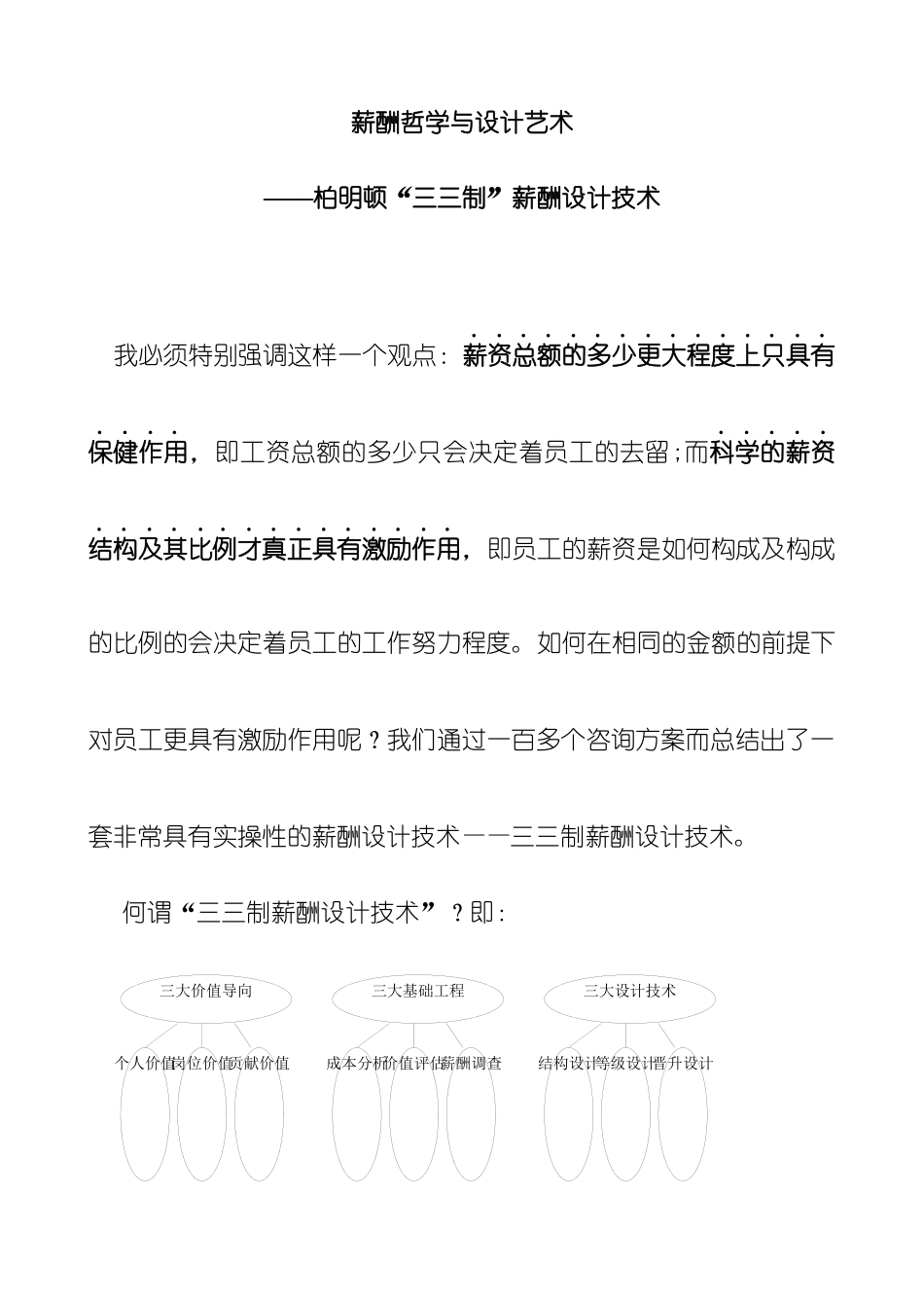 薪酬哲学与设计艺术_第1页