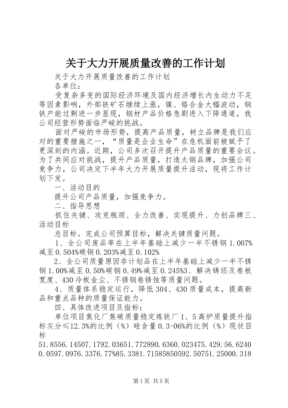 关于大力开展质量改善的工作计划_第1页