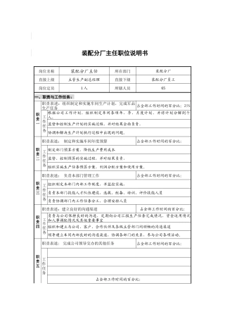 装配分厂主任岗位说明书