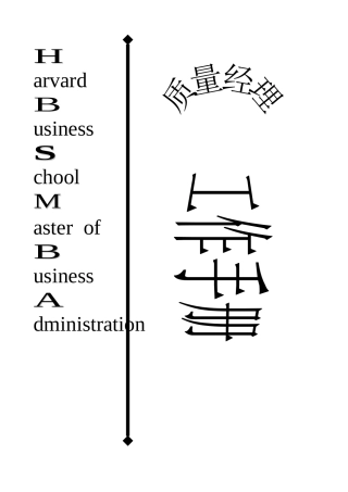 质量经理工作手册--质量管理基本方法与业务内容