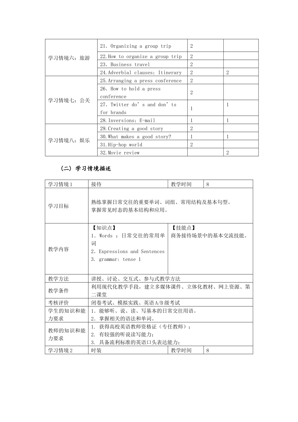职业核心能力学习领域课程标准《外语应用》_第3页