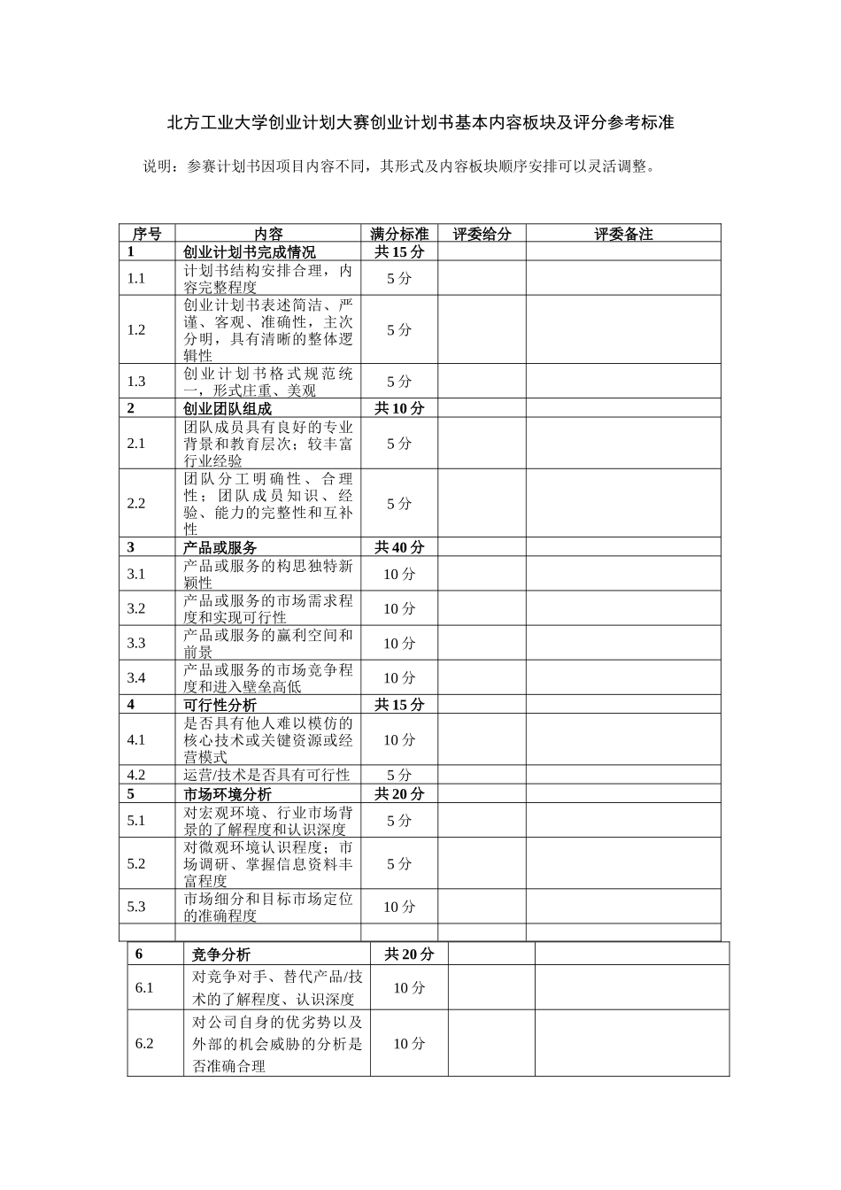 挑战杯创业大赛指导书_第3页