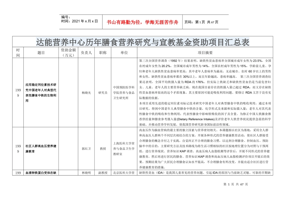 达能营养中心历年膳食营养研究与宣教基金项目汇总_第1页