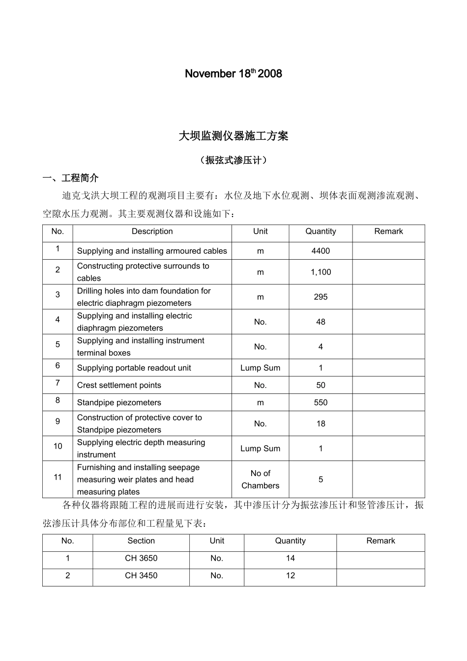 大坝监测仪器施工方案(振弦渗压计)_第2页