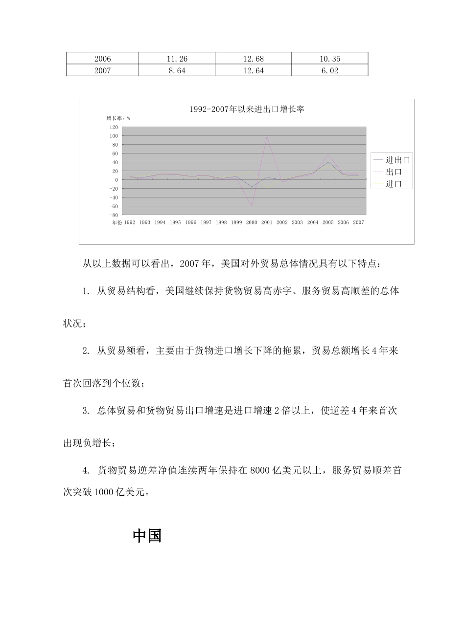 关于国际贸易管理知识分析材料_第3页