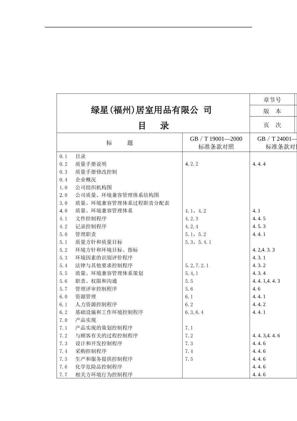 质量环境兼容管理手册_第3页